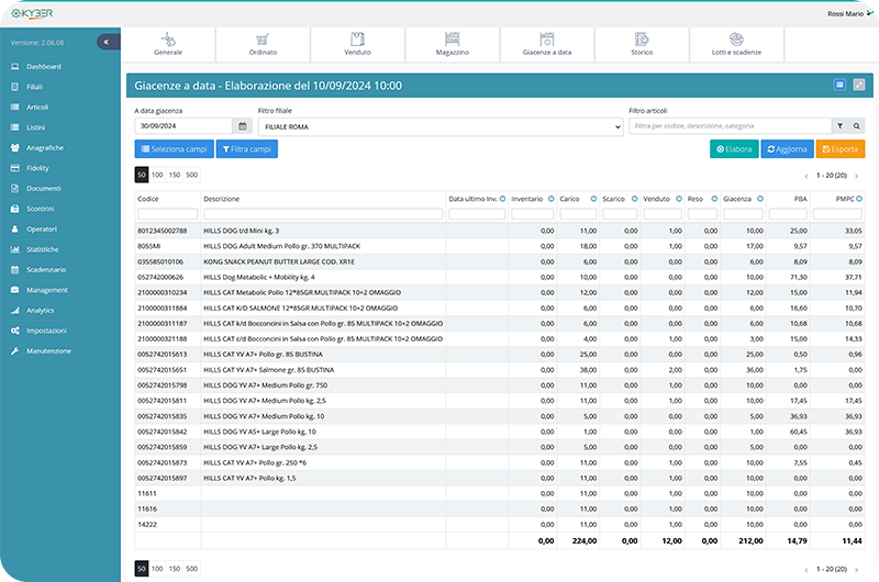 gestionali per ecommerce