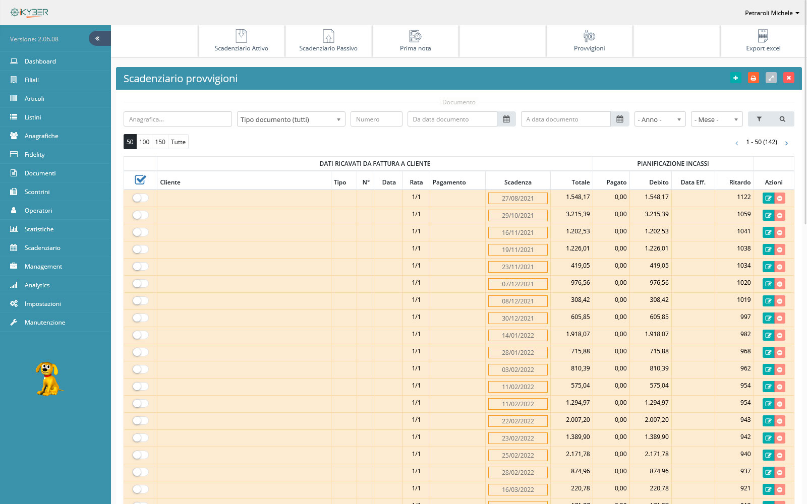 software-petshop-provvigioni