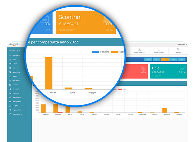 software_franchising